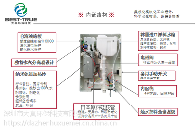广东深圳OEM代工引领速热管线机市场，钢化玻璃面板与电磁阀技术升级揭示价格趋势